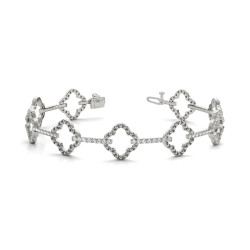 Bracelet Shapes